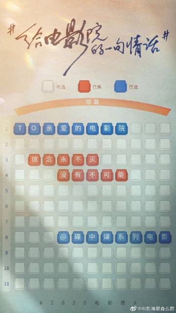 爱达荷大学成绩单